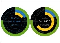 XUS Clock Free Edition Screenshot